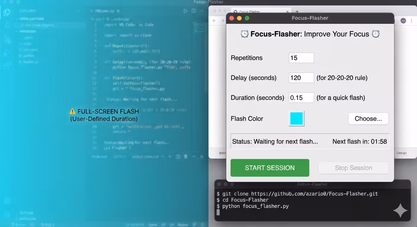 Under the Hood of Focus Flasher: How Window Focus and Visual Alerts Work in Code